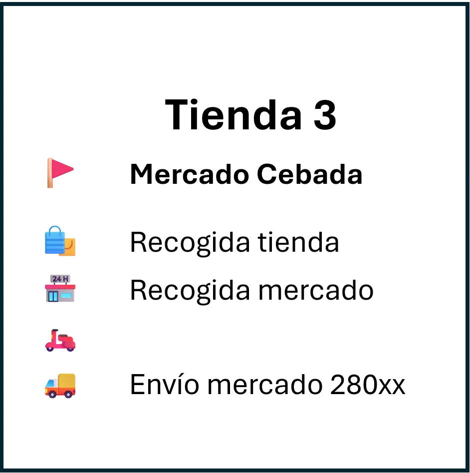 TODO