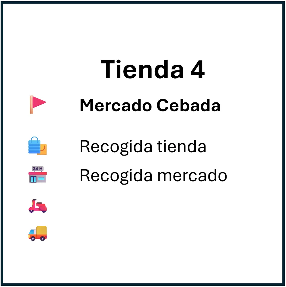 TODO